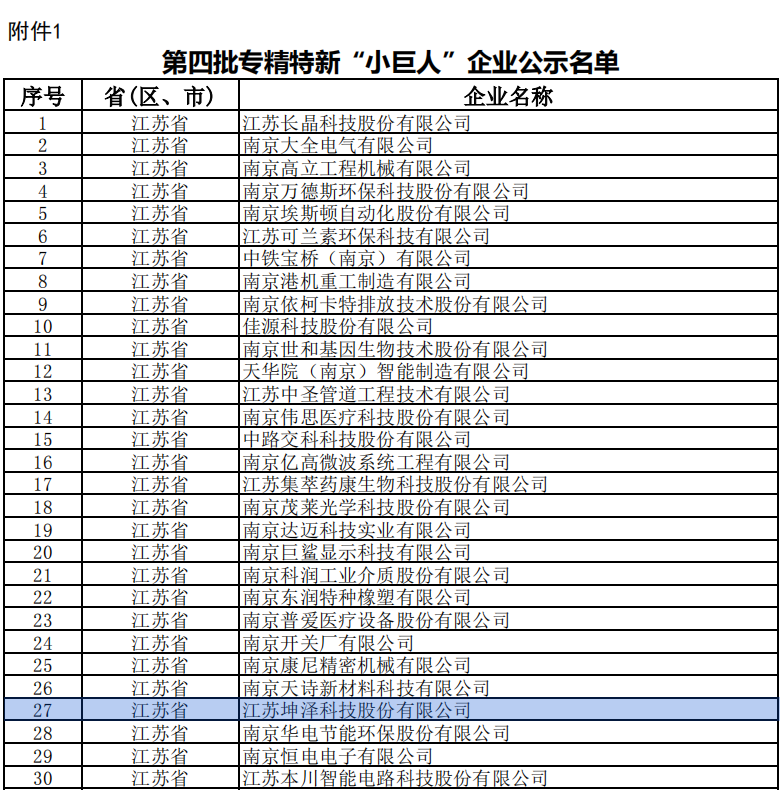 公示名单